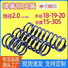 ����2*18/19/20�L15-305Y�͉��s���ɶ̻��L���� �p����λ�Cе���