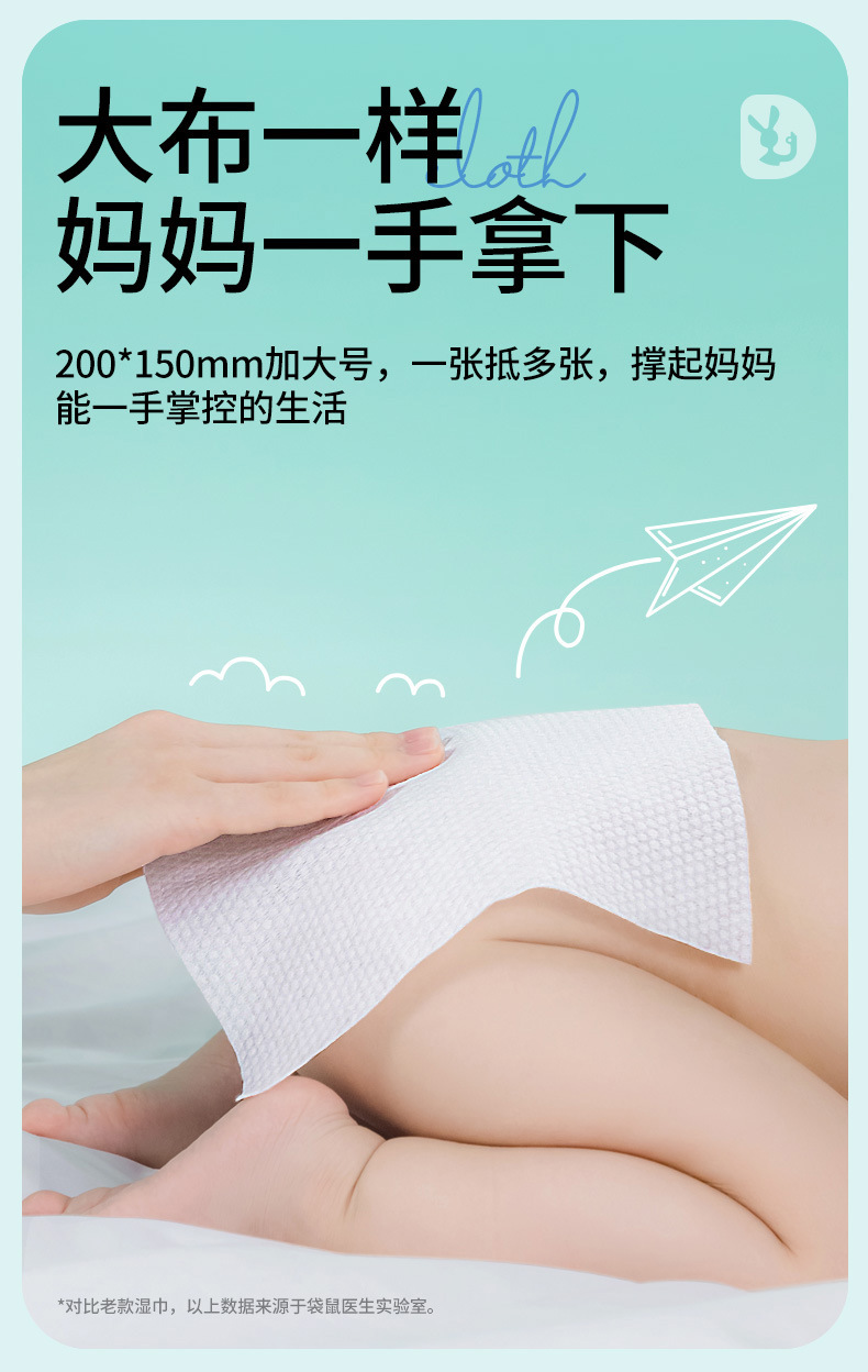 O1CN01nRLhXC2Dz2ICjcDzY_!!2212700908679-0-cib.jpg?__r__=1683705769479