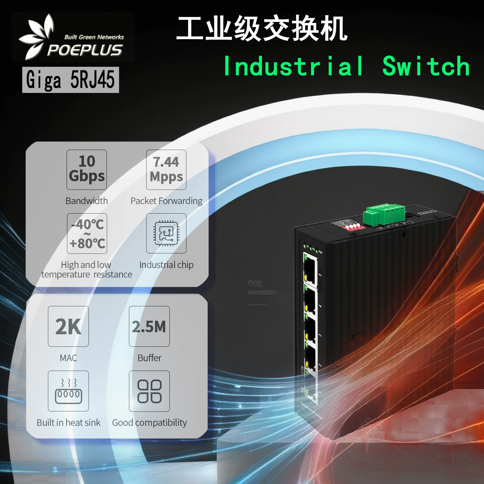 Гигабитный 5-портовый промышленный коммутатор без сети. 5-портовый гигабитный промышленный коммутатор.