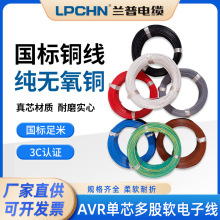 �F؛���l����AVR��о����~оܛ��0.3ƽ����Ӿ����bRV��ܛ�Դ��