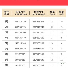 �]����ĭ���ӱ�������fˮ�����r��طN�˺��r������r���b��