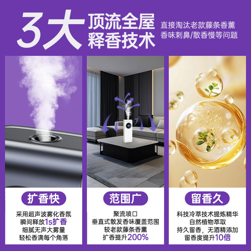 米家APP香熏机自动喷香机酒店智能香氛机家用厕所除臭精油扩香机|undefined