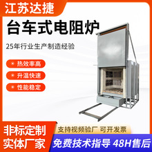 늄�����̨܇�t���I���t�Ԅӿ��ƹ����ضȺ��Ӵ���̎�����t