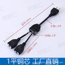 DQ^һDԴLһֶҕżýӾ