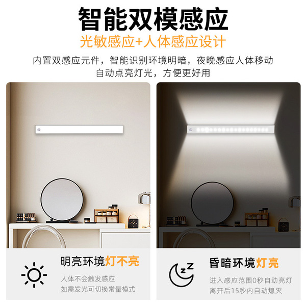Ultra thin smart LED physiological induction rechargeable magnetic…