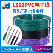 �S�Ҿ������l1569��Ӿ�22 24 26awg��a�~��ݔ������̖������