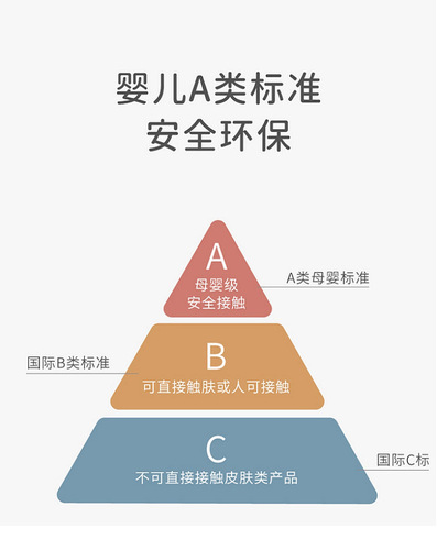 Baby clothes, monk clothes, spring and autumn pajamas, newborn baby clothes, pure cotton butterfly clothes, newborn baby boneless onesies