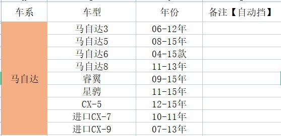 Mazda 3 / 5 / 6 / 8 Rui-wing Star-Class Crystal Gear Head CX - 5 / 7 / 9 Gear Head Modificación Especial de la palanca de suspensión