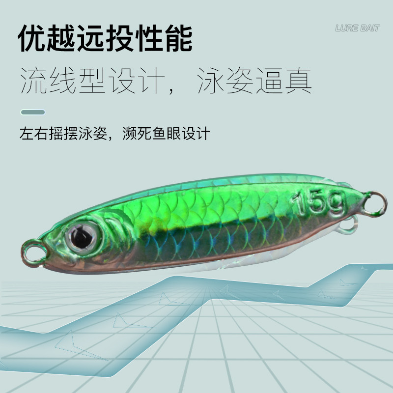 Cuchillo azul tiro largo capa de agua completa 7G-25G tiro largo Placa de hierro Luya cebo simulación Escala de pescado trucha bajo mandarín Luya