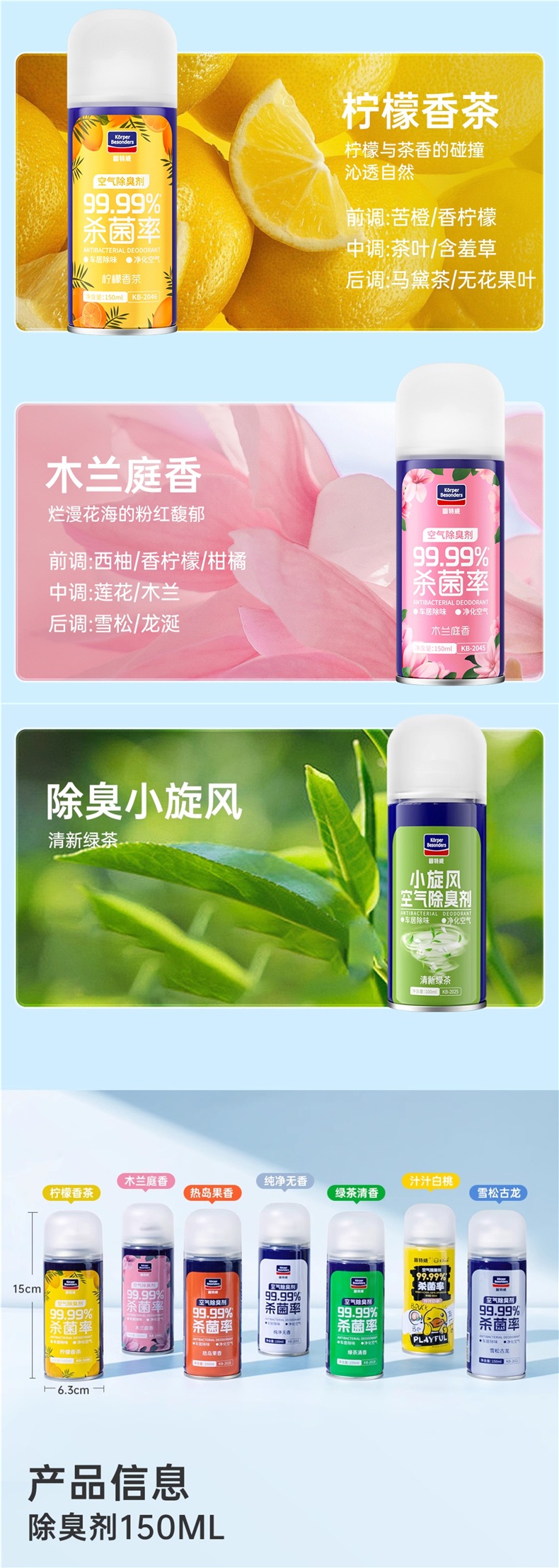 Goodway Car Odor Removal and Deodorization Air Freshener, Car Air Conditioning Purifier