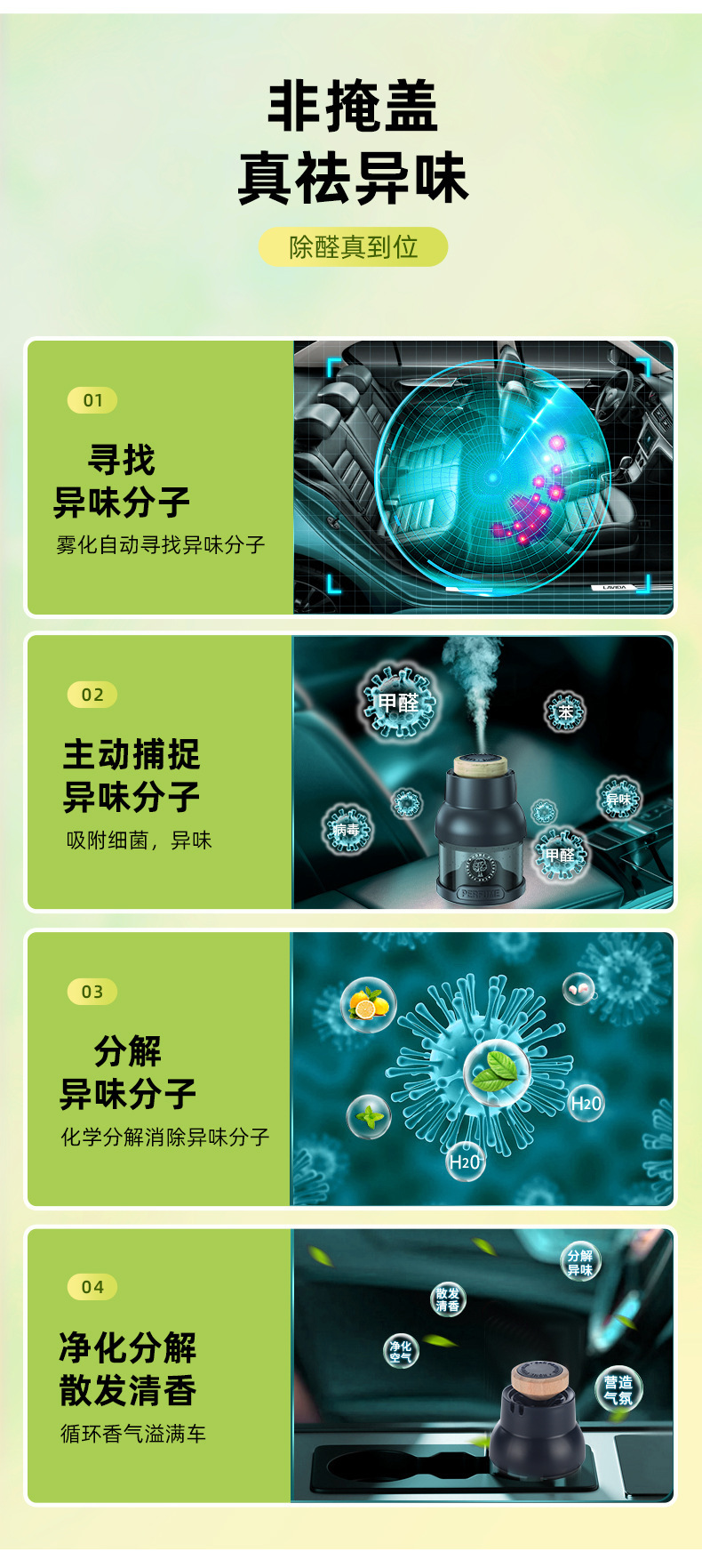 Car Perfume Fragrance Moe Series Car Home Universal Decoration Odor Removal Lasting Ocean Flavor Fragrance High-end Fragrance