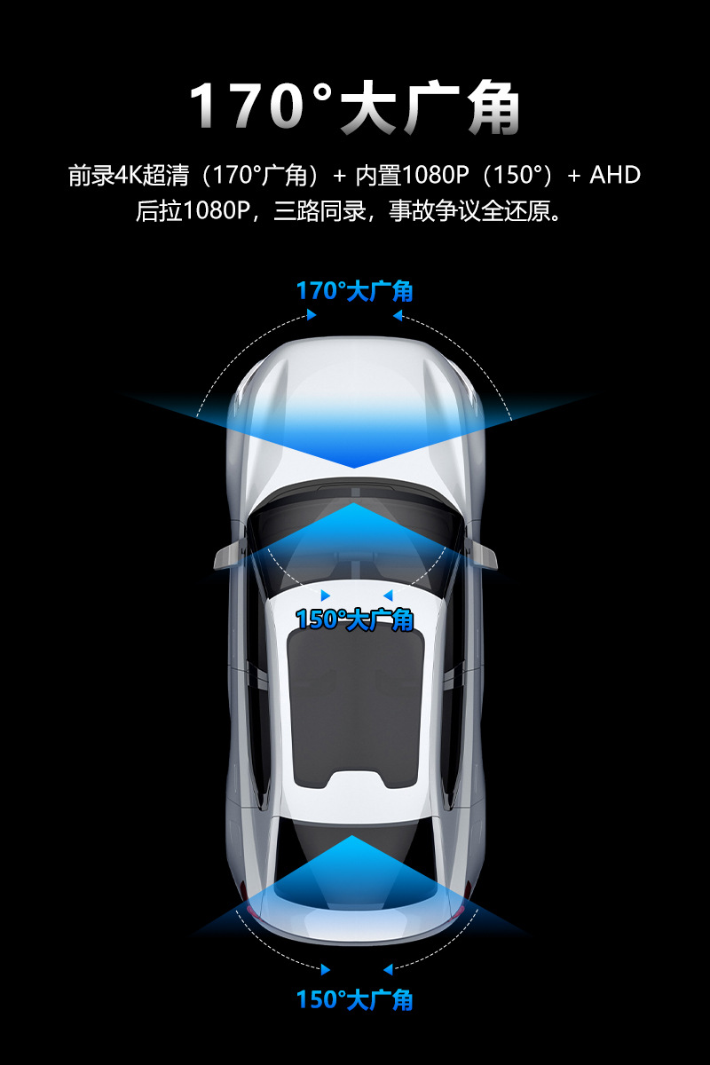 Dash Cam Front Inside Triple Recording Backup Camera