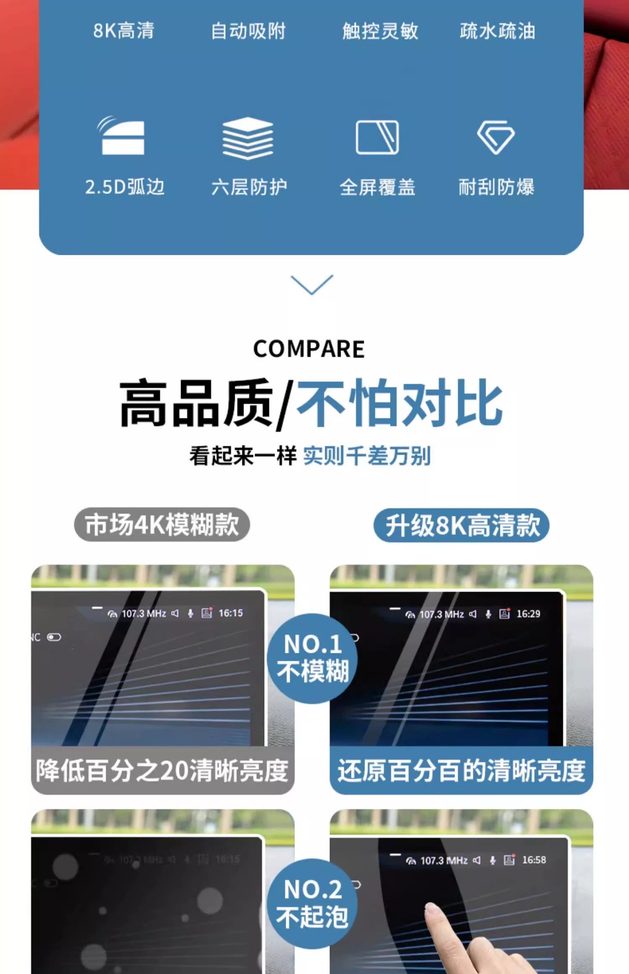 Suitable for Bmw 4/7/3/5 Series X3X5X6X7I3I7Ix1 Central Control Navigation Display Screen Tempered Protective Film