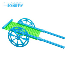 ��݆����܇ģ�ͿƼ�С�����ֹ�diy����܇С�W���ƌW��������ϰ�