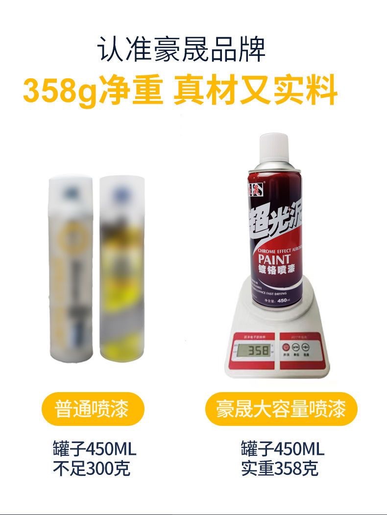 Chrome-Plated Self-Spray Paint for Aluminum Alloy Doors and Windows, Stainless Steel Wheel Hub Refurbishment and Repair, Electroplated Mirror Paint, Car Paint