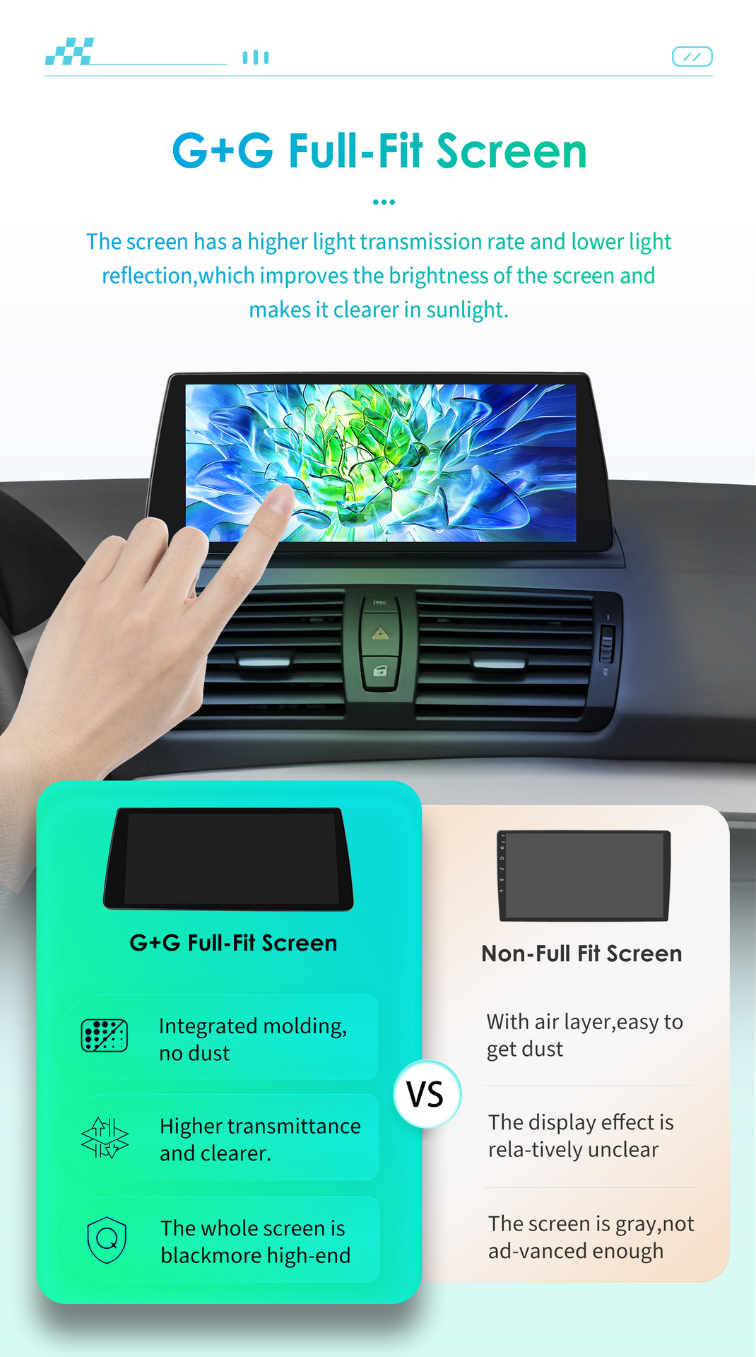 10.25inch Android Large Screen Suitable for 06-12 Bmw 1 Series E88 E82 E81 E87 Car Navigator