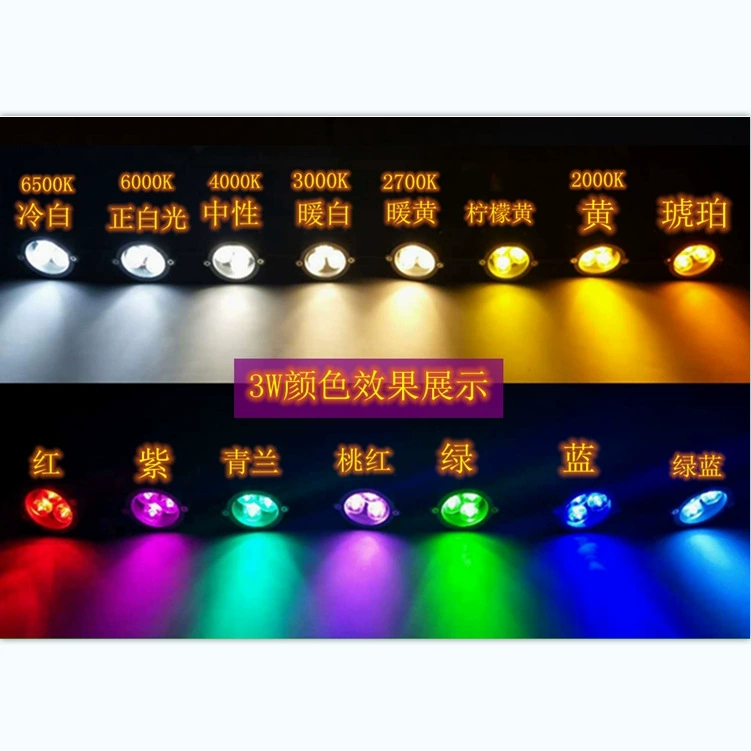 LED-садовые светильники, подсветка, прожектор, уличный фонарь