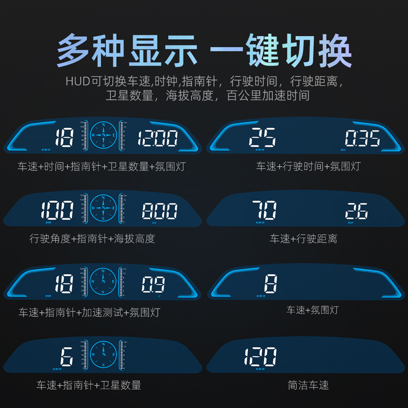 (2개) 자동차 헤드 업 디스플레이 GPS 무선 HUD화물 자동차 속도 디스플레이 새로운 에너지 다기능 계기 HD