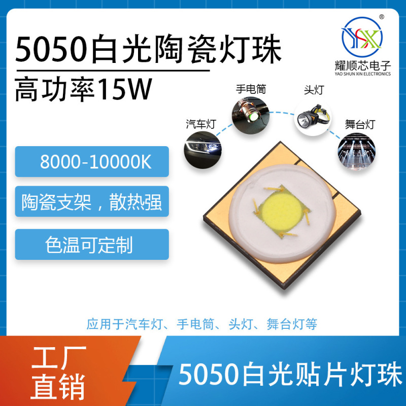 20Wハイパワー5050レーザー着天砲led電球ハイライトヘッドライト懐中電灯用集光セラミック電球|undefined