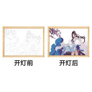 Yingtong Sakura Pupil Hua Marries Xue Wu Zhan Ji Motherboard Graphics Card Peripheral Lighting Painting Bedroom Dormitory Luminous Desktop Ornaments