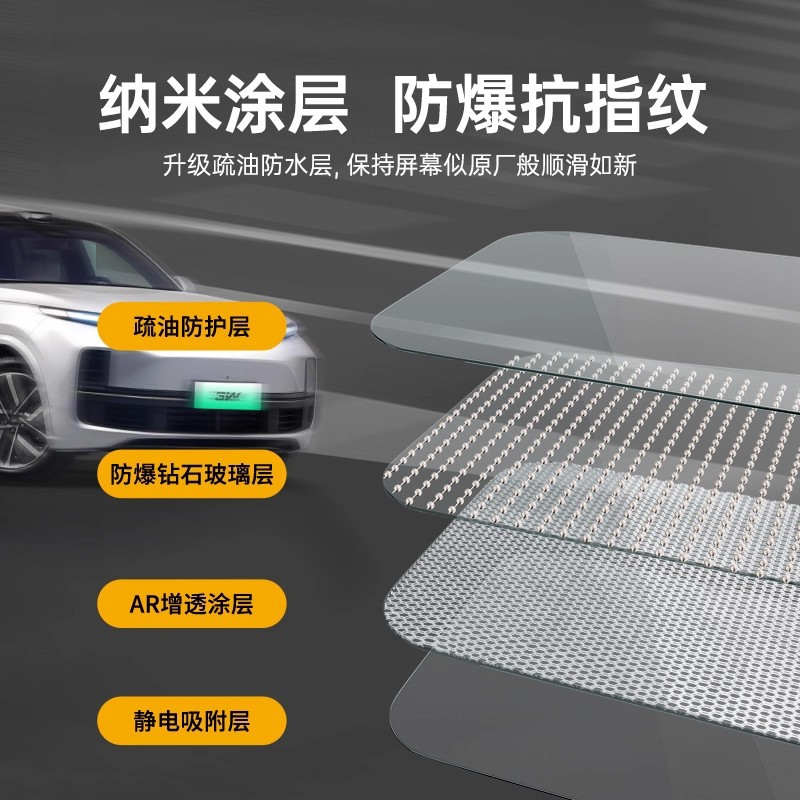 3W适用理想i8i6 L6L7L8L9 MEGA屏幕钢化膜中控仪表保护膜电视贴膜