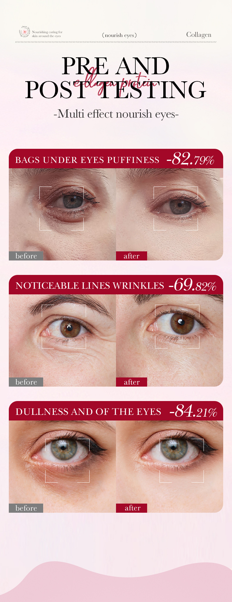 Moisturizing Elastic And Tender Eye Cherry Blossom Collagen Eye Cream