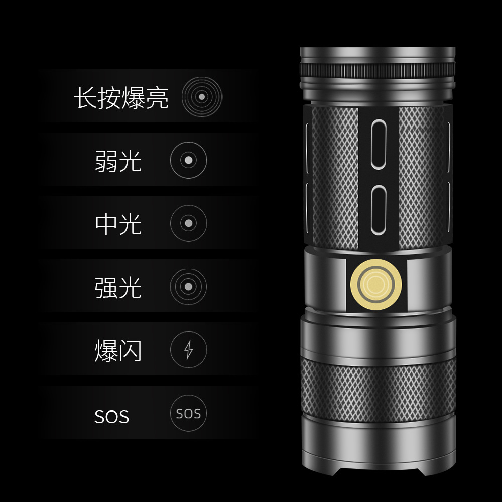 Nueva linterna transfronteriza láser blanco resaltar Super tiro largo multifuncional portátil al aire libre impermeable larga resistencia zoom