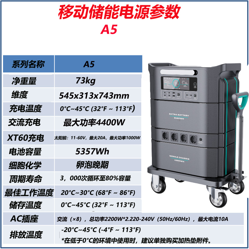 新型户外储能电源多款长续航解决您的用电焦虑认证齐全品质稳定