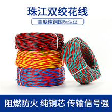 �齭늾�����RVS����2о1/1.5/2.5ƽ��늄�܇��늾�Դ���^�p�g��