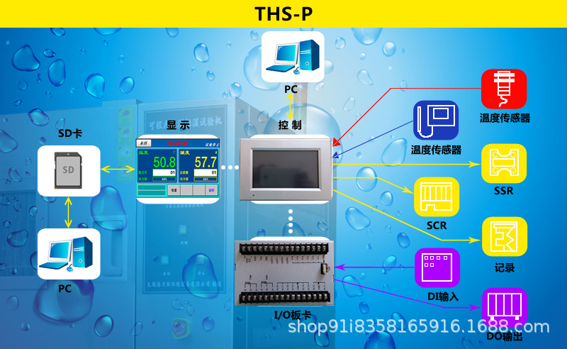 YX_20151014091235120