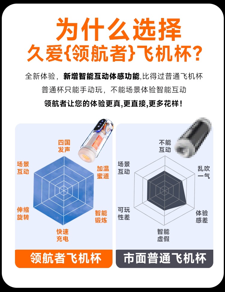 Automatic Retractable Male Masturbator Cup with App Control, Soft TPE Sleeve — detail image 12