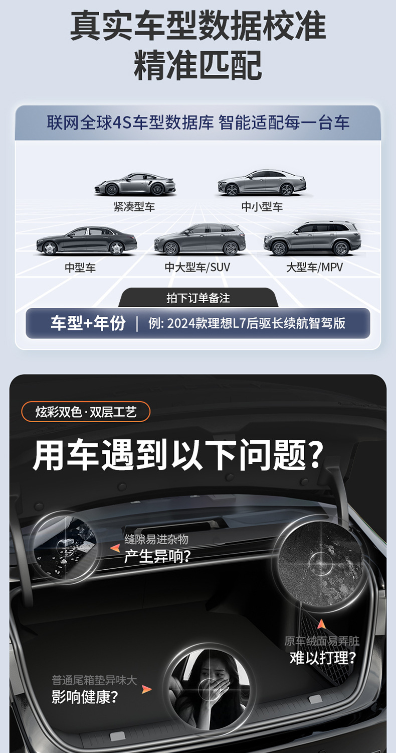 Suitable for Chery Tiggo 8, Arrizo 8, iCAR V23, special colorful TPE car trunk mat accessories
