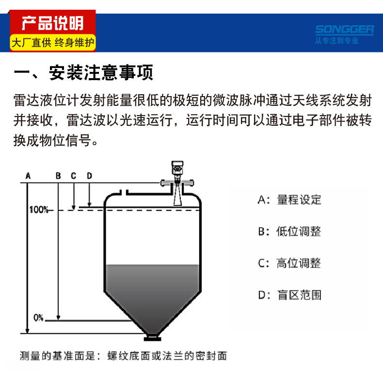 新雷达说明_01.jpg