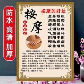 养生图片挂图墙画会所海报装饰按摩宣传画好处中医按摩广告贴纸画