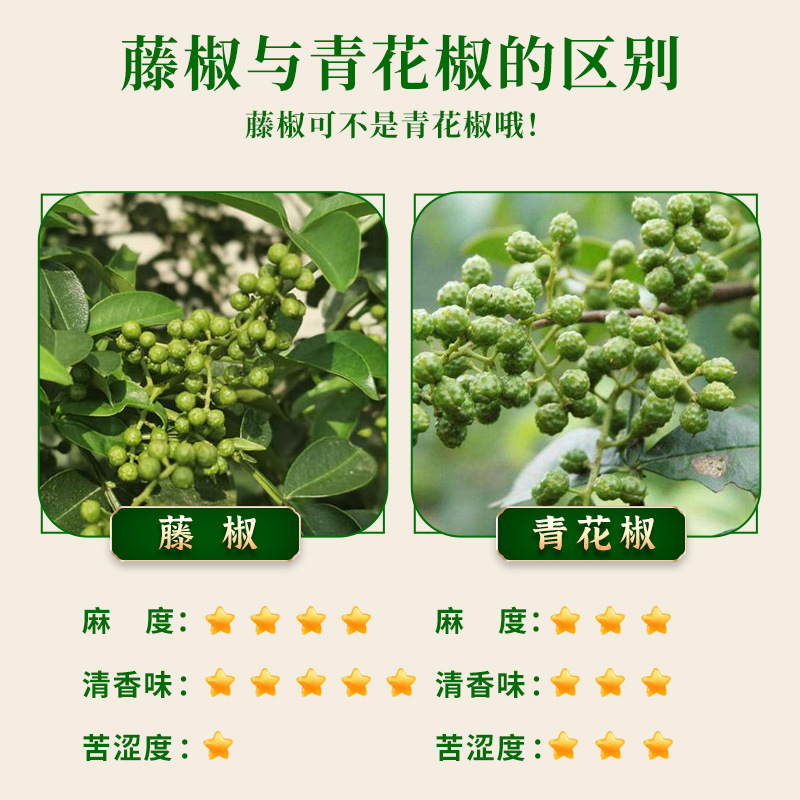 Rattan Pepper Sauce Sichuan Authentic Green Pepper Sauce Household Spicy Cold Vegetable Seasoning for Rice Commercial Spicy Spicy Pepper Sauce