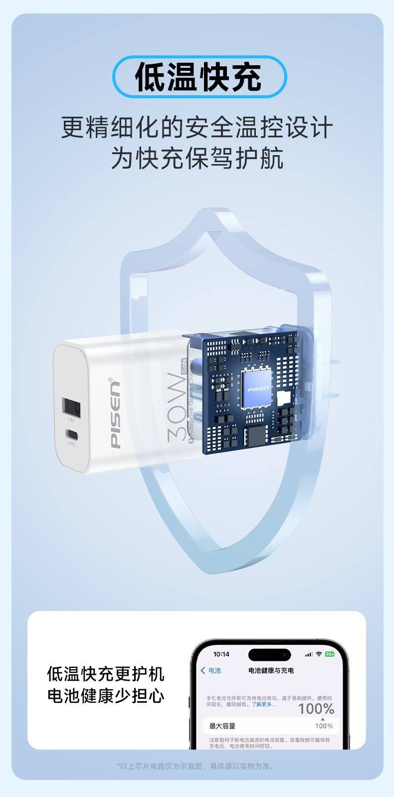 PISENQUICK亮面30W雙口GaN快充充電器(FYD-