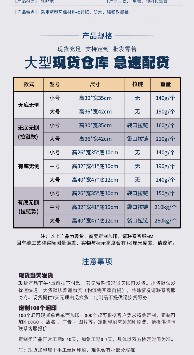 详情页-空白-杜邦袋_03