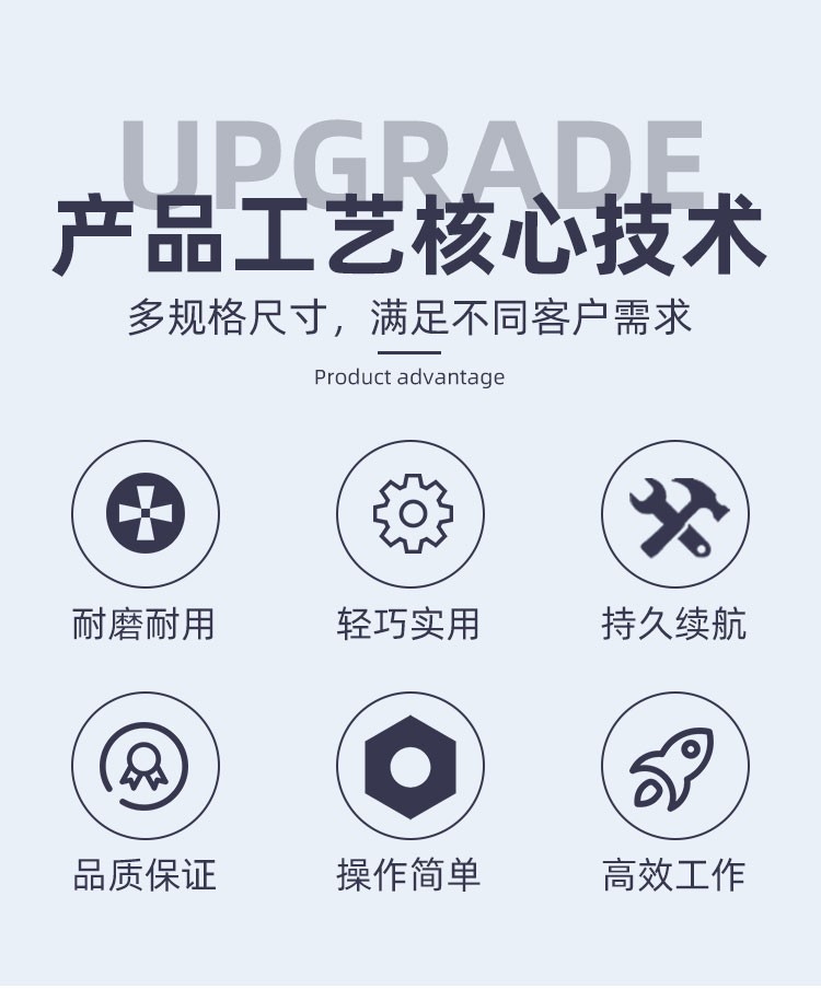 工艺保证