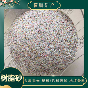 ��֬ɰ���l�����Ҹ�ɰ�h����ƺԭ�Ͻ��B��治�P��X�ć�ɰ���P��