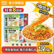 ����ħ������Ƥ���Ƿ��w��ħ�����֬��ʳ��ʳ������ʳ�Ϳ���ʳ