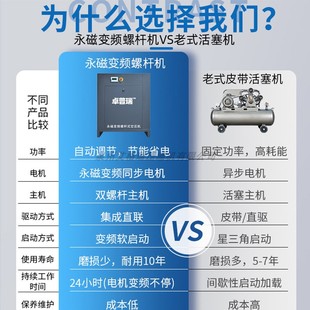 J8 Factory Direct Sales Variable Frequency 22 Industrial Grade 15 Permanent Magnet Air Pump Silent Screw Air Compressor 37Kw Electric Its G3