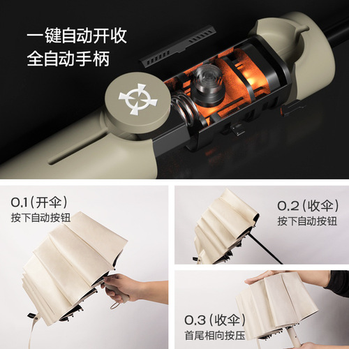 Automatic rain umbrella with reinforced and enlarged design, suitable for both men and women, 3-fold sunny and rainy two-in-one sunshade and sunscreen advertising umbrella.