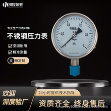 ���P䓉���������Ĥ��늽��c�͉�ˮ��Y-60/100/150B���ɹ܉�����