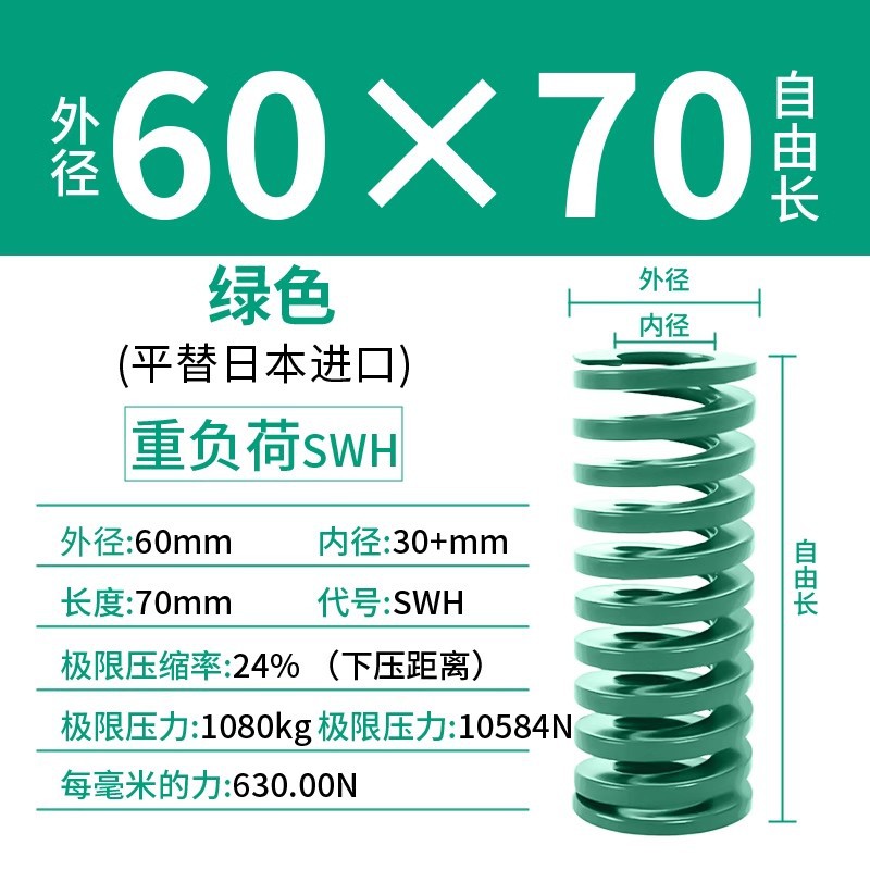 합금강 녹색 60×70