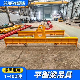 �}��ۿڴa�^ƽ�������� ���I���ص������bƽ���� �Ӻ�ƽ�����