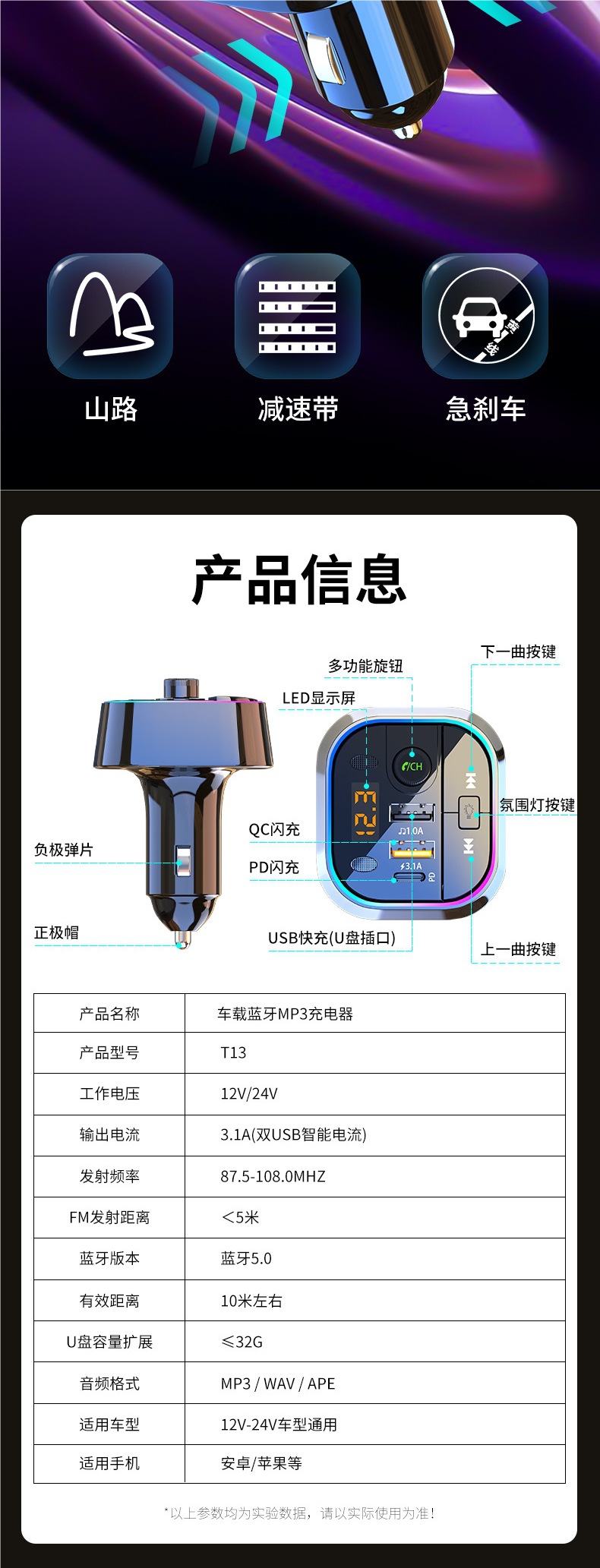 Multifunctional Ambient Light Car Bluetooth Charger Super Fast Charging Car Apple Car Cigarette Lighter Adapter