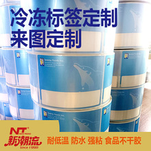 ��������z�˺� ����Ĥ�͵͜� ���ʳƷ��ˮ�ϳɼ��˺�