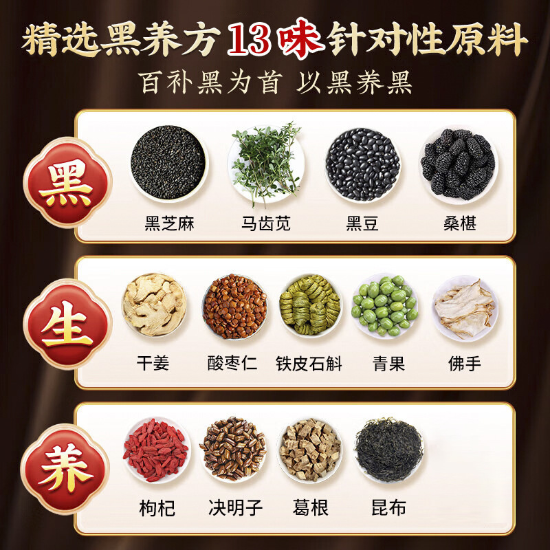 北京同仁堂固养黑方茶以黑养黑发不反复柔顺透亮浓密现货批发代发|undefined