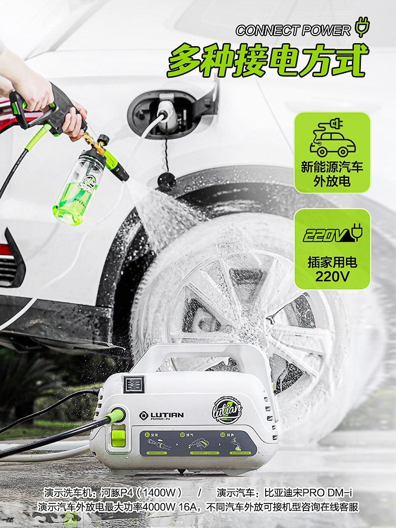 Greenfield Car Washing Machine High-Pressure Water Gun for Home Use 220V Powerful Portable Car Cleaning Tool High-Power Water Pump Cleaning Machine