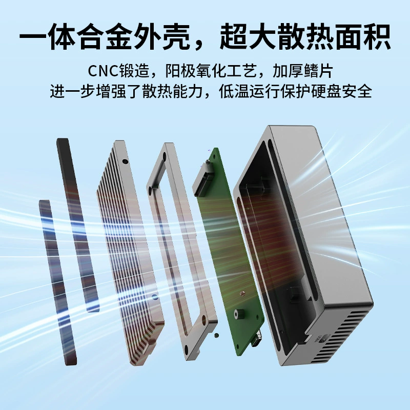 25-летний новый USB4 NVMe твердотельный корпус для мобильного жесткого диска совместимо с Thunderbolt 4/3 алюминиевый сплав